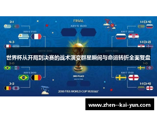 世界杯从开局到决赛的战术演变群星瞬间与命运转折全面复盘 世界杯从开局到决赛的战术演变群星瞬间与命运转折全面复盘