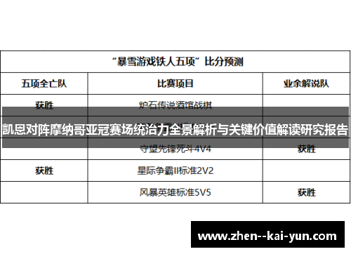凯恩对阵摩纳哥亚冠赛场统治力全景解析与关键价值解读研究报告