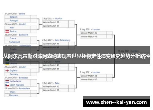 从阿尔瓦雷斯对阵阿森纳表现看世界杯稳定性演变研究趋势分析路径