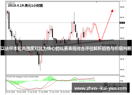 以法甲本轮高强度对抗为核心的比赛表现综合评估解析趋势与价值判断 以法甲本轮高强度对抗为核心的比赛表现综合评估解析趋势与价值判断