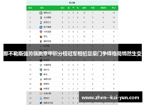 那不勒斯强势领跑意甲积分榜冠军相初显豪门争锋格局悄然生变