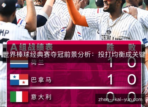 世界棒球经典赛夺冠前景分析:投打均衡成关键 世界棒球经典赛夺冠前景分析:投打均衡成关键